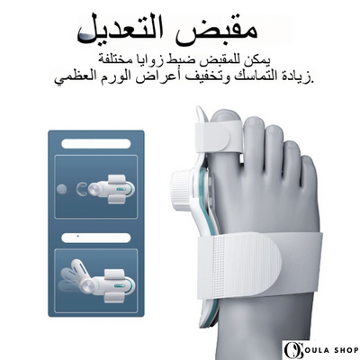 مصحح الورم القابل للتعديل بتقنية المقبض الدوار