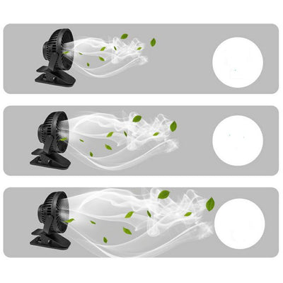 Mini ventilateur USB avec clip – Rechargeable &amp; rotatif 360°