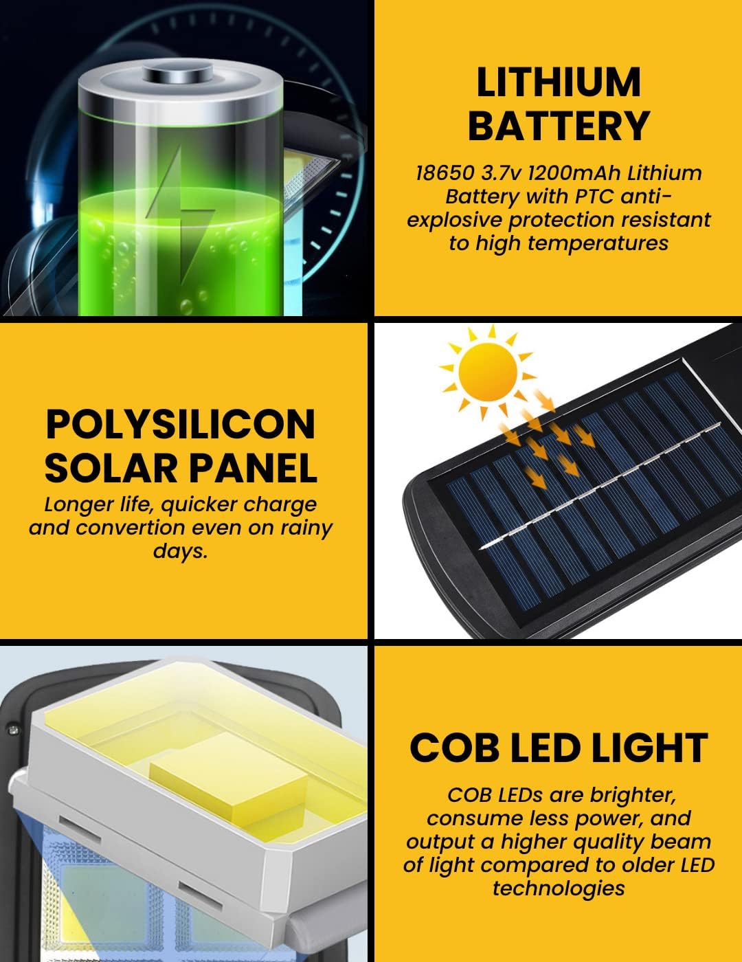 Lampe Solaire Extérieure à Télécommande &amp; Détecteur de Mouvement – Étanche IP65 (GA)