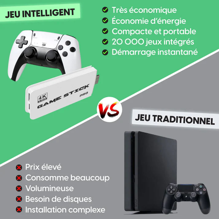 Console Rétro HDMI 4K avec 20 000+ Jeux & 2 Manettes Sans Fil