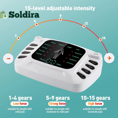 Masseur Électrique EMS 8 Modes – Thérapie Professionnelle pour Articulations et Muscles