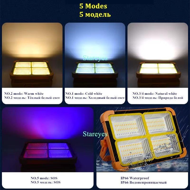 Projecteur LED rechargeable – 200 W | CORESLUX