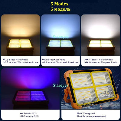 Projecteur LED rechargeable – 200 W | CORESLUX