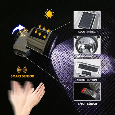 Phare LED Rechargeable à Induction &amp; Solaire – Ultra Puissant et Étanche