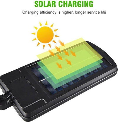 Lampe Solaire Extérieure à Télécommande &amp; Détecteur de Mouvement – Étanche IP65 (GA)